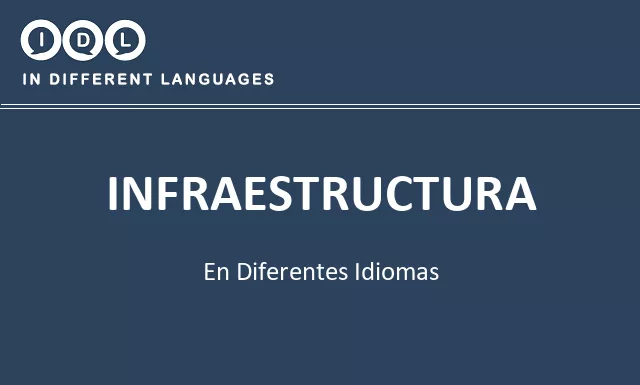 Infraestructura en diferentes idiomas - Imagen