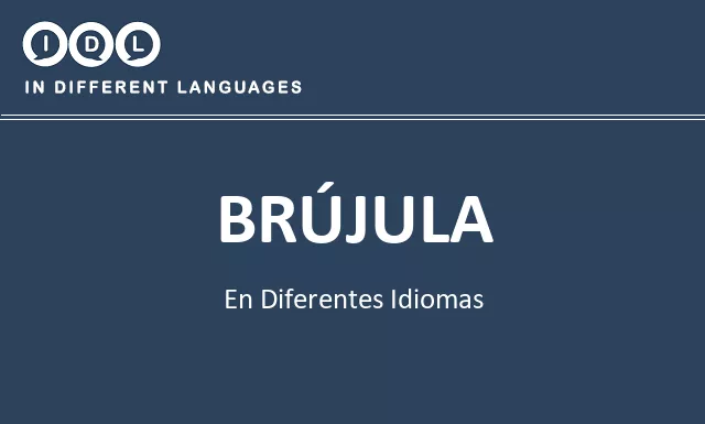 Brújula en diferentes idiomas - Imagen