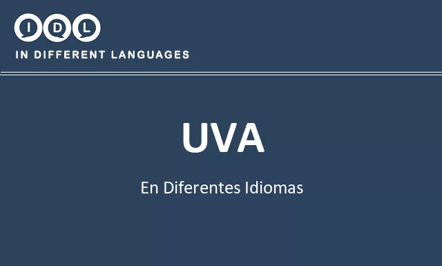 Uva en diferentes idiomas - Imagen