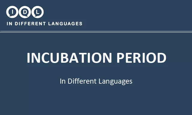 Incubation period in Different Languages - Image