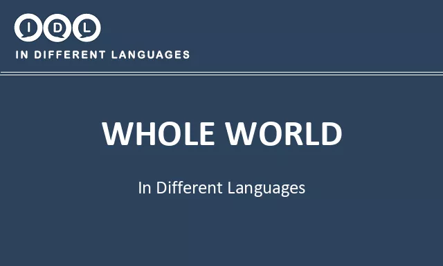 Whole world in Different Languages - Image