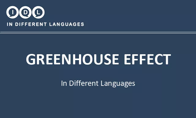 Greenhouse effect in Different Languages - Image