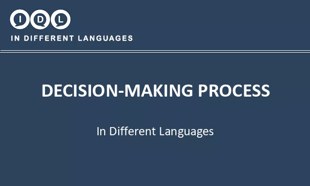 Decision-making process in Different Languages - Image