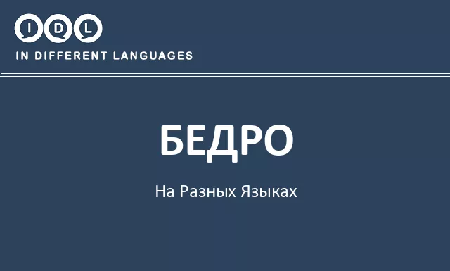 Бедро на разных языках - Изображение
