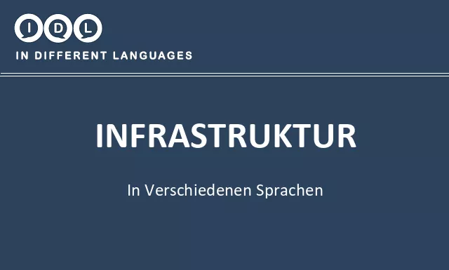 Infrastruktur in verschiedenen sprachen - Bild