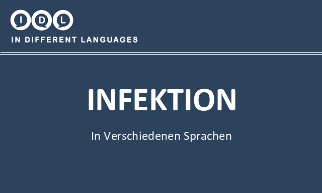 Infektion in verschiedenen sprachen - Bild