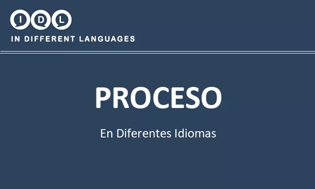 Proceso en diferentes idiomas - Imagen