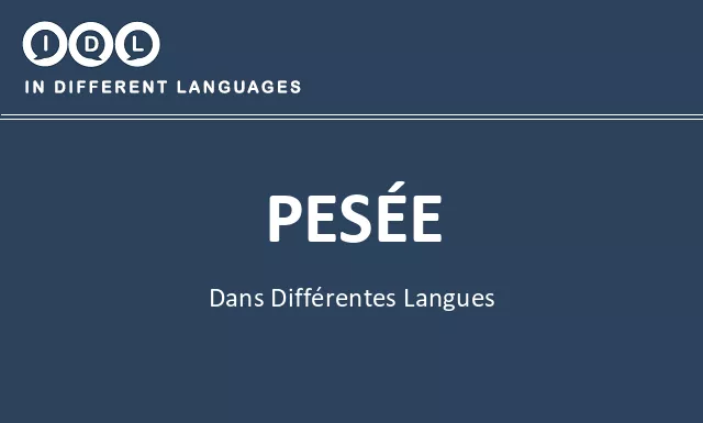 Pesée dans différentes langues - Image