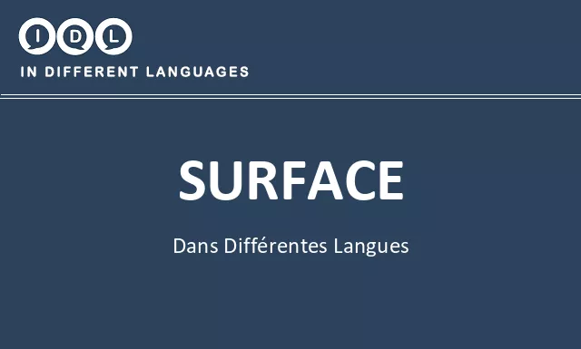 Surface dans différentes langues - Image