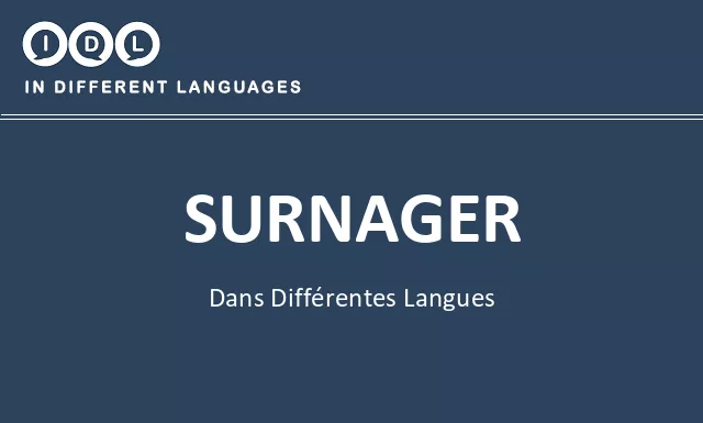 Surnager dans différentes langues - Image