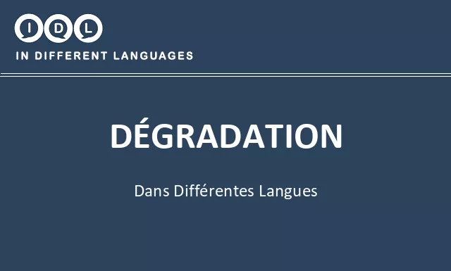 Dégradation dans différentes langues - Image