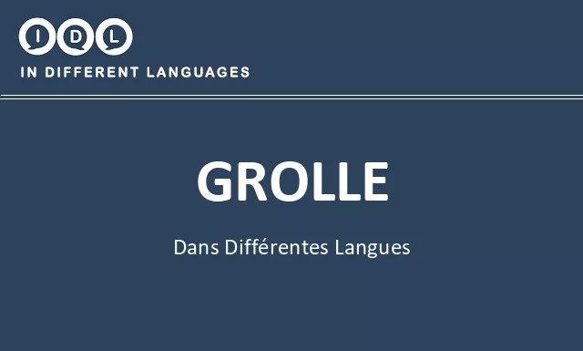 Grolle dans différentes langues - Image
