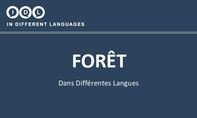 Forêt dans différentes langues - Image