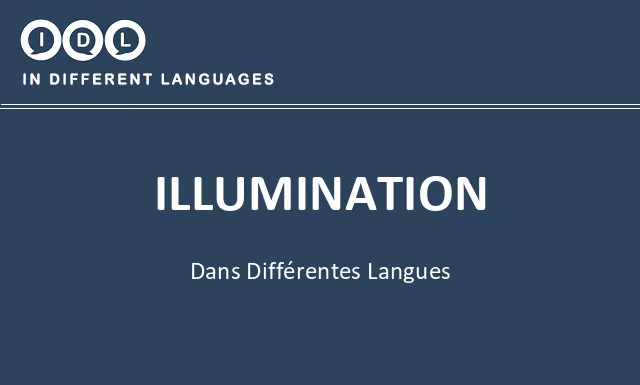 Illumination dans différentes langues - Image