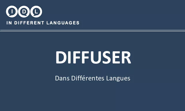 Diffuser dans différentes langues - Image