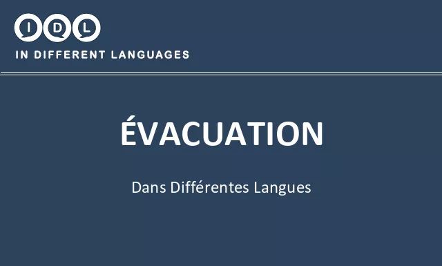 Évacuation dans différentes langues - Image