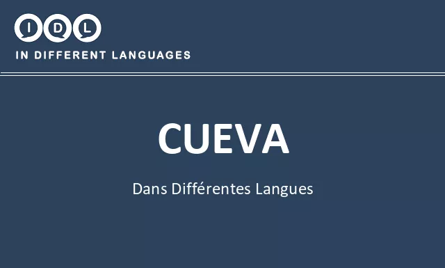 Cueva dans différentes langues - Image
