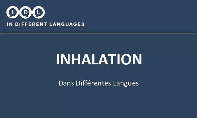 Inhalation dans différentes langues - Image