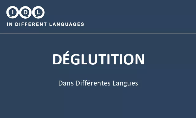 Déglutition dans différentes langues - Image
