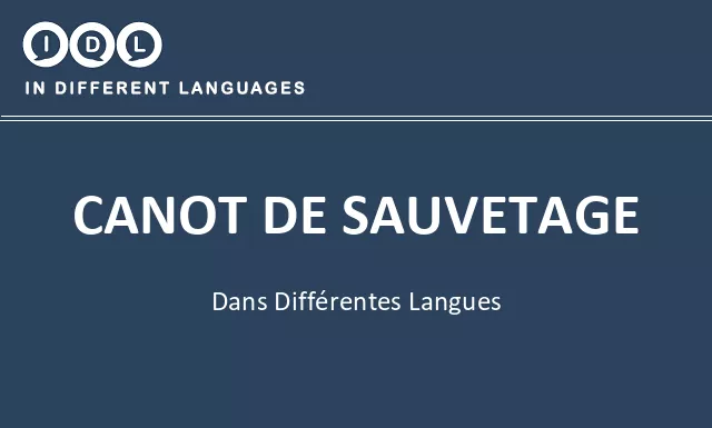 Canot de sauvetage dans différentes langues - Image