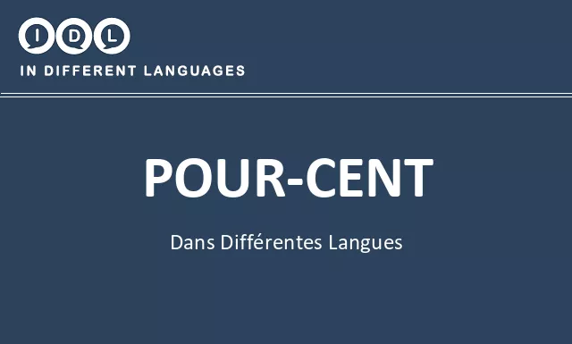Pour-cent dans différentes langues - Image