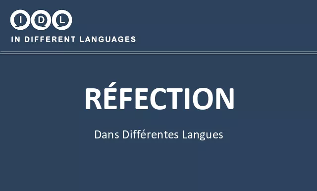 Réfection dans différentes langues - Image