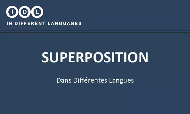 Superposition dans différentes langues - Image