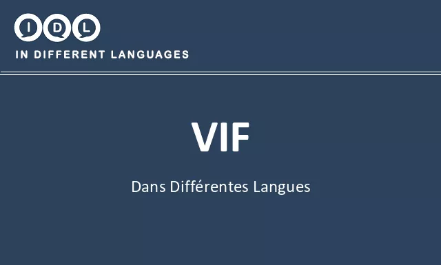 Vif dans différentes langues - Image