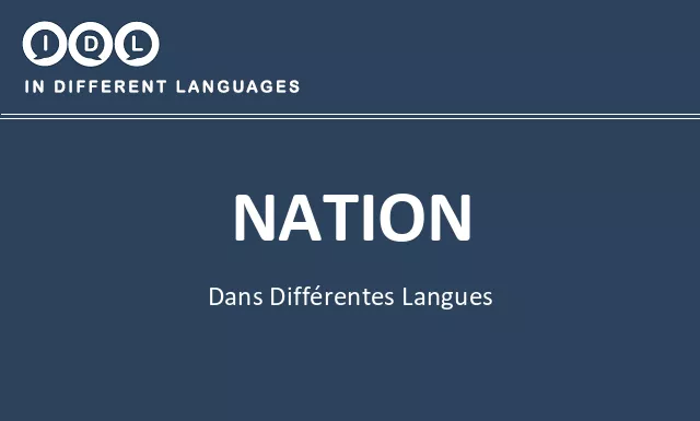 Nation dans différentes langues - Image