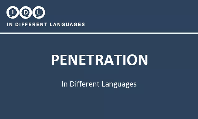Penetration in Different Languages - Image