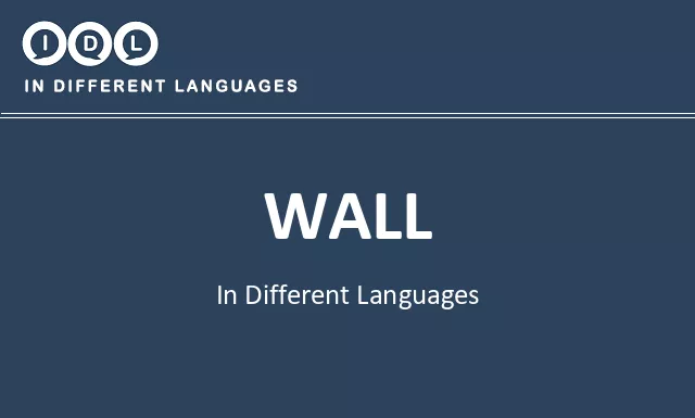 Wall in Different Languages - Image