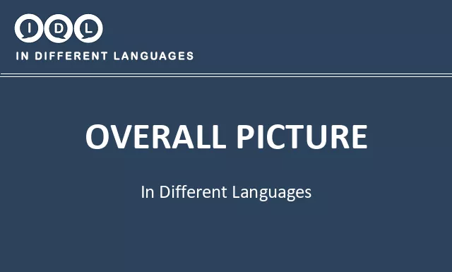Overall picture in Different Languages - Image